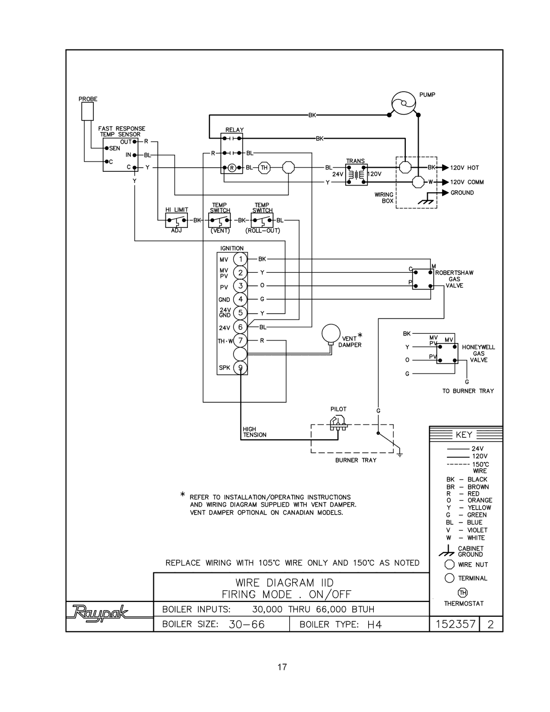 Raypak 0135B, 0030B, 0090B manual 