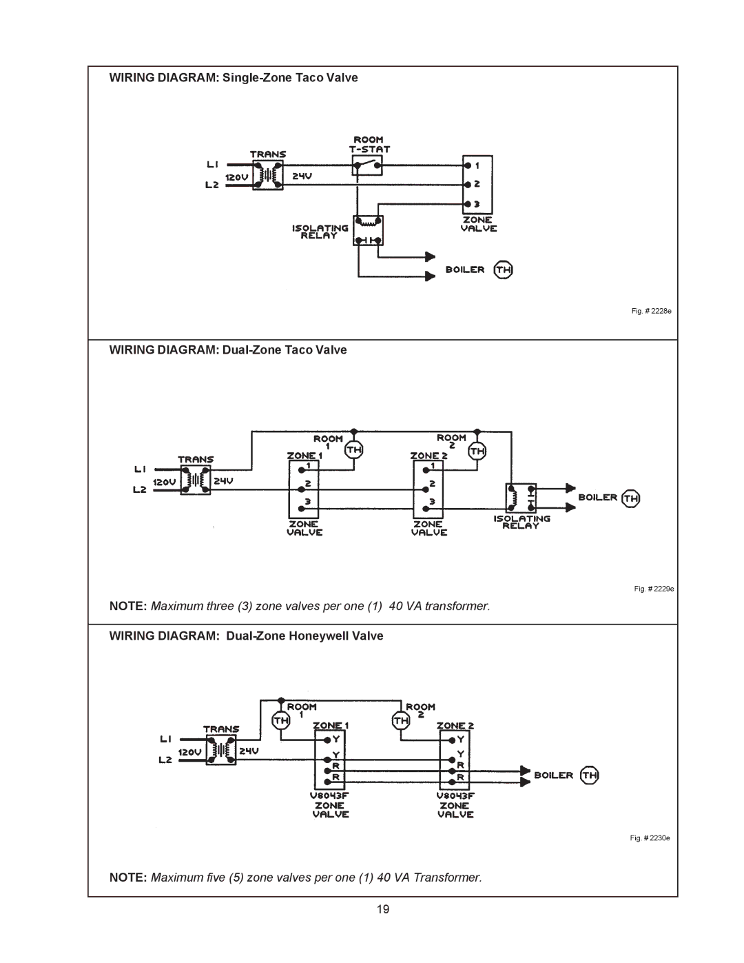 Raypak 0090B, 0030B, 0135B manual Wiring Diagram Single-Zone Taco Valve 