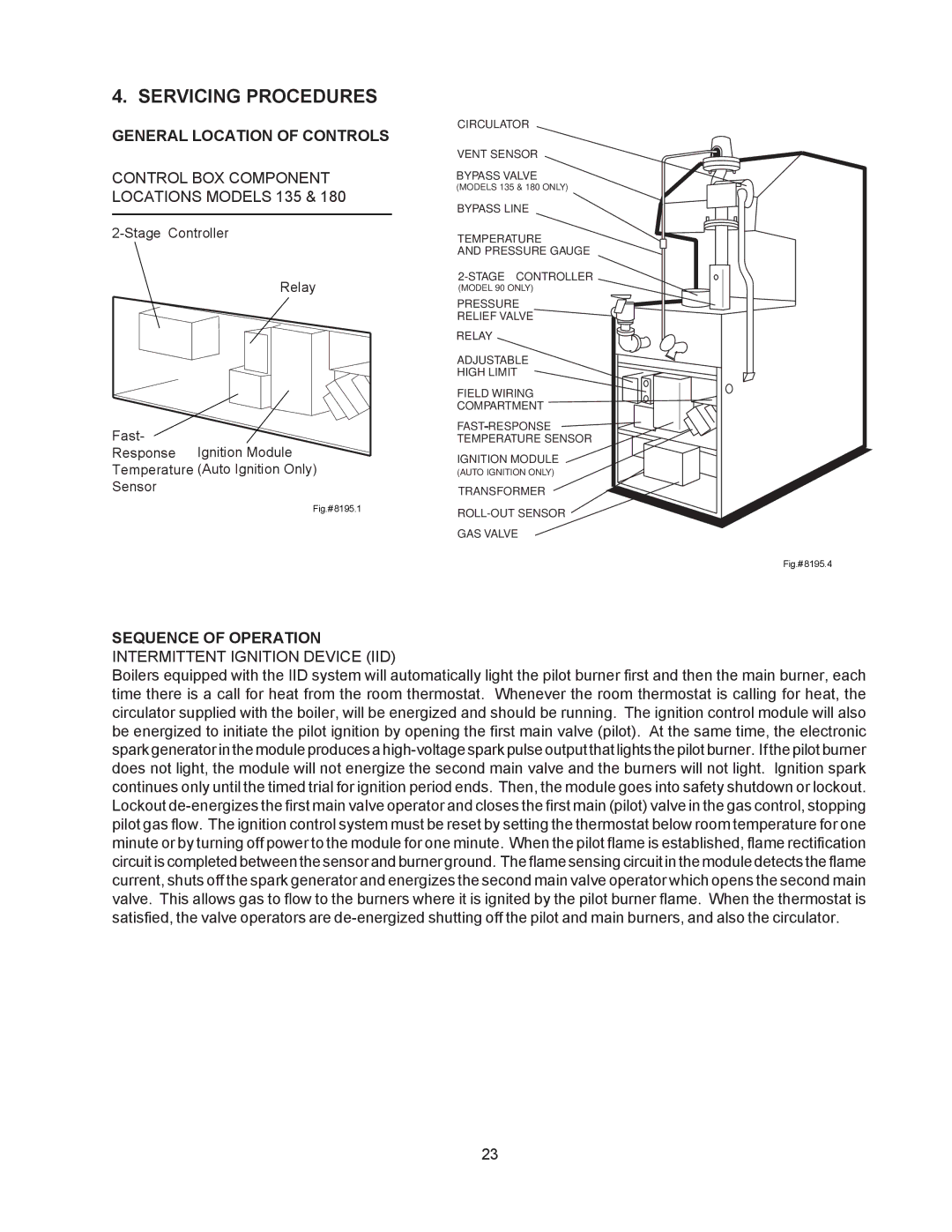 Raypak 0135B, 0030B, 0090B Servicing Procedures, General Location of Controls, Control BOX Component Locations Models 135 