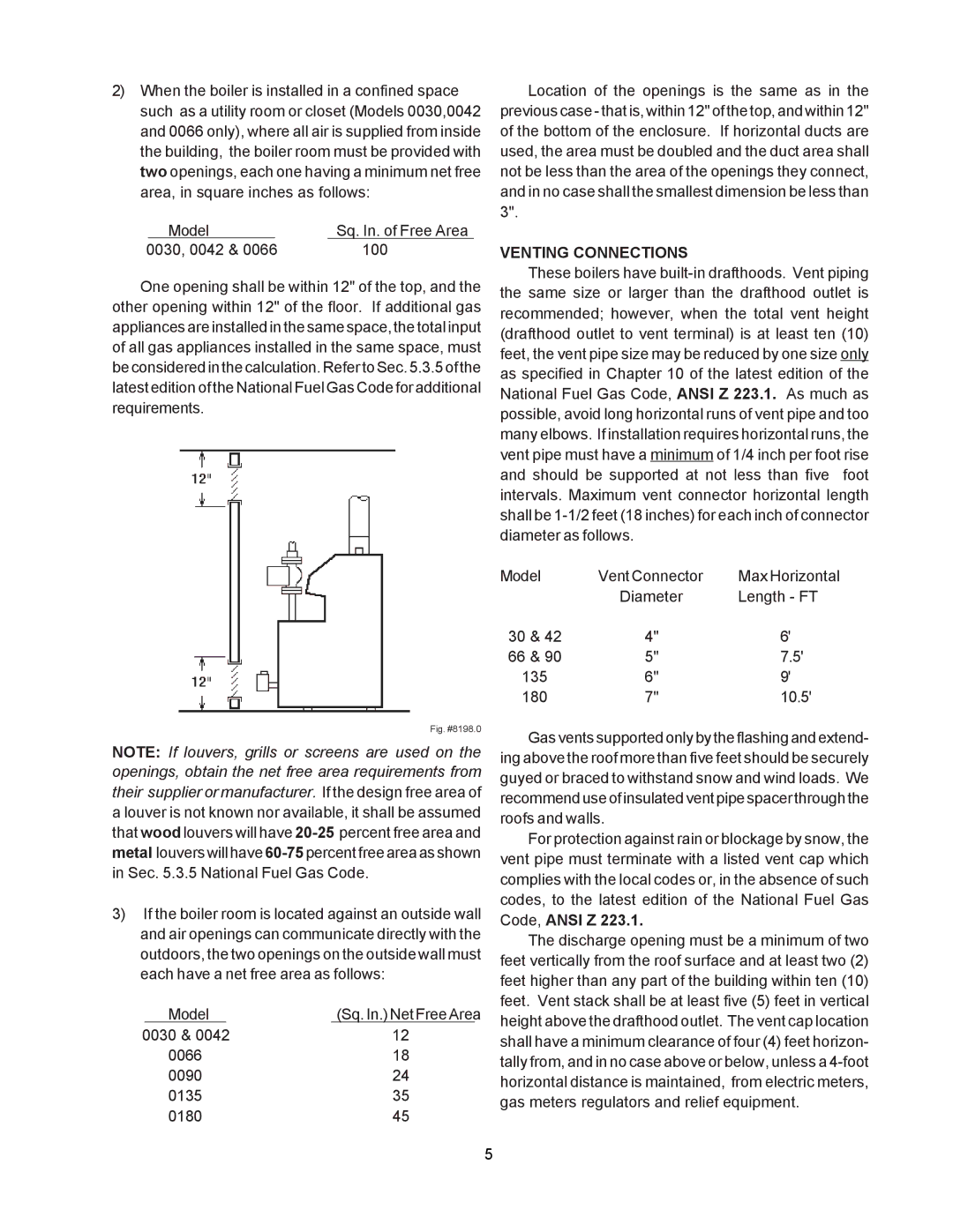 Raypak 0135B, 0030B, 0090B manual Venting Connections, Fig. #8198.0 