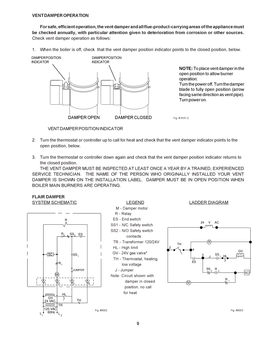 Raypak 0030B, 0090B Vent Damper Operation, Vent Damper Position Indicator, Flair Damper, System Schematic Ladder Diagram 