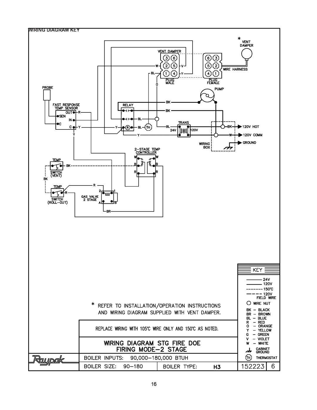 Raypak 0090B, 0030B, 0135B manual Wiring Diagram Key 