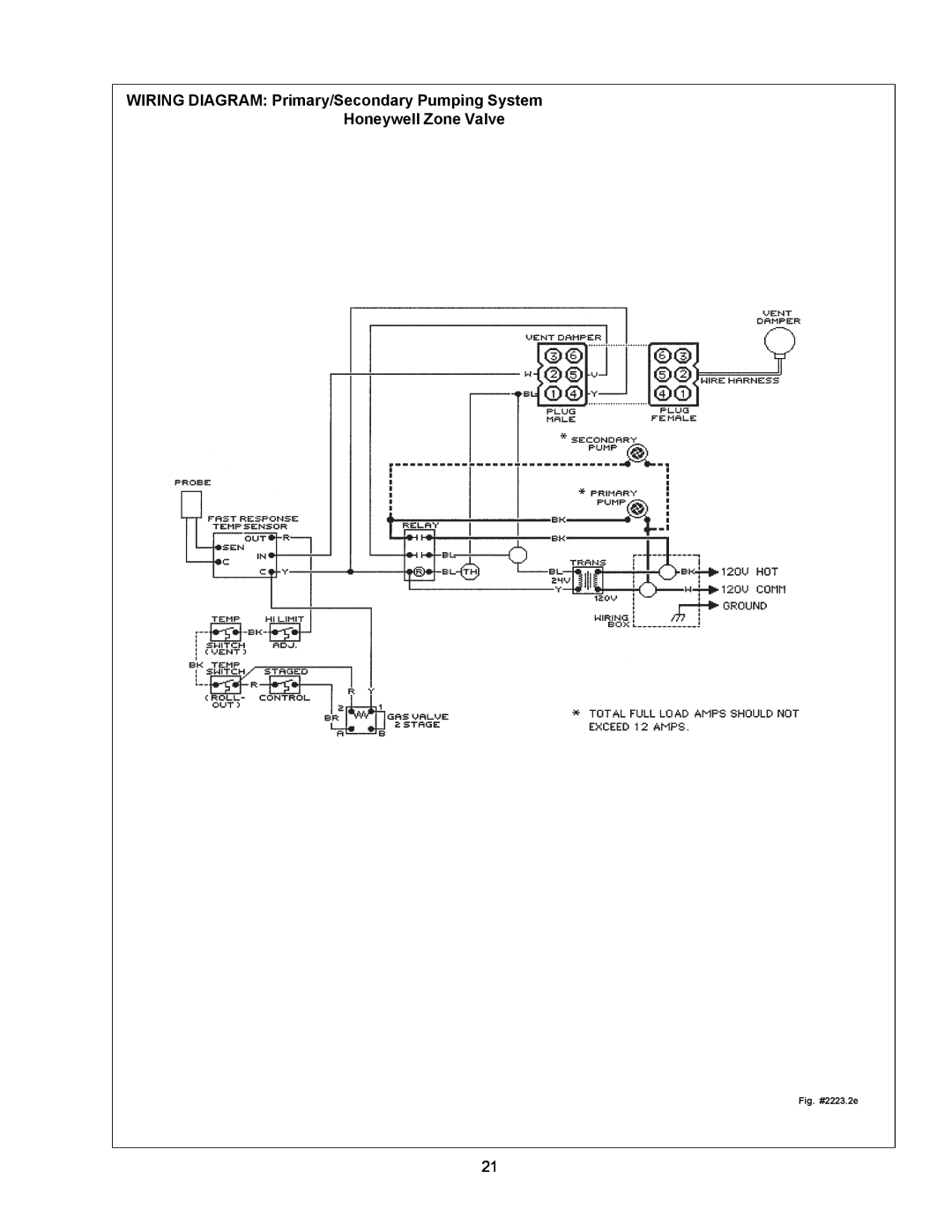 Raypak 0030B, 0090B, 0135B manual WIRING DIAGRAM Primary/Secondary Pumping System, Honeywell Zone Valve, Fig. #2223.2e 