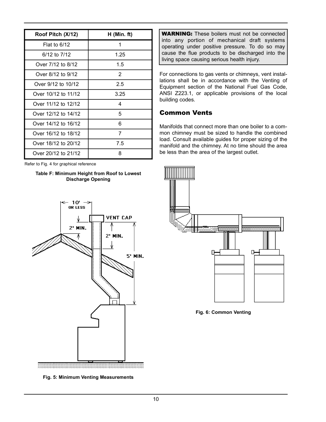 Raypak 0180B, 0066B, 0042B manual Common Vents, Roof Pitch X/12 Min. ft 