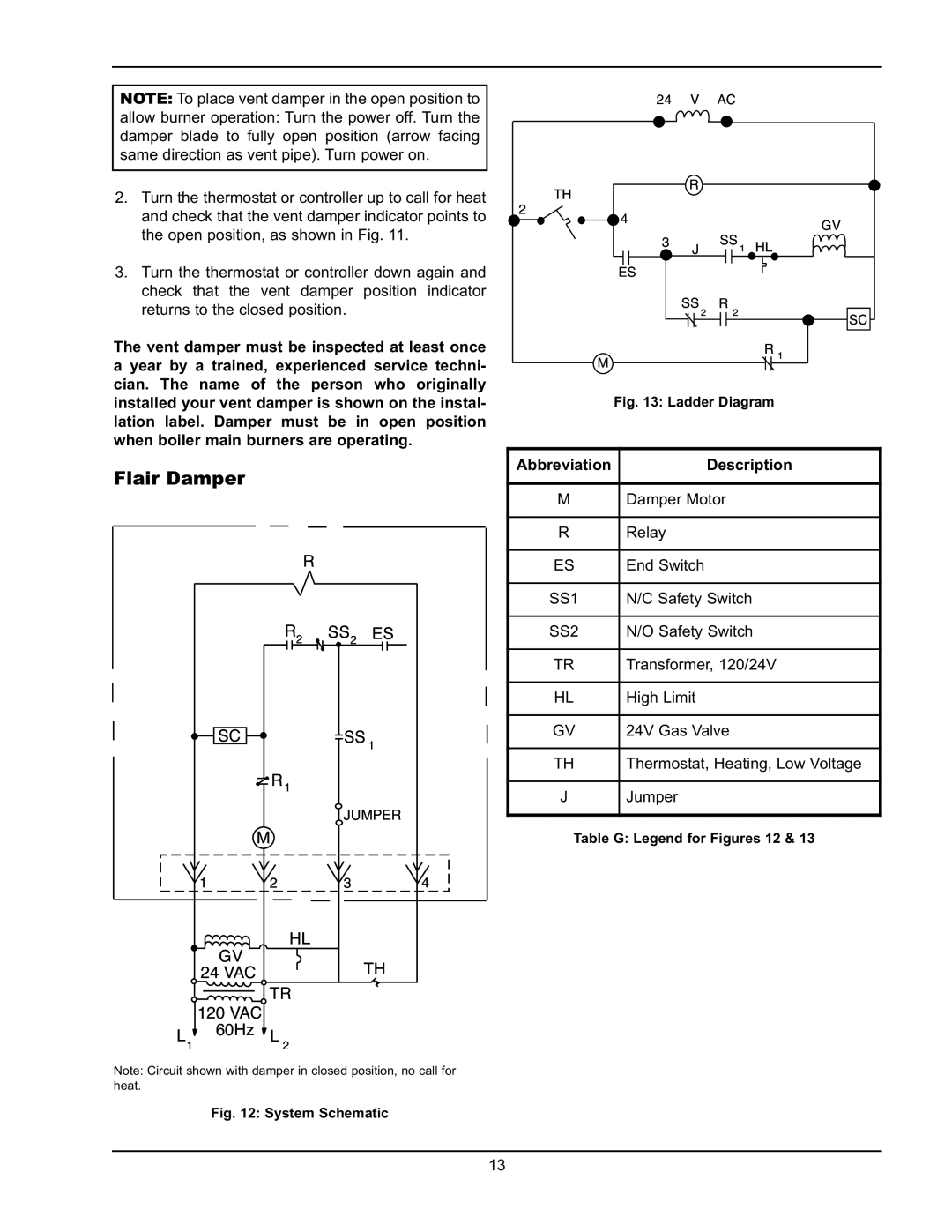 Raypak 0180B, 0066B, 0042B manual Flair Damper, AbbreviationDescription 