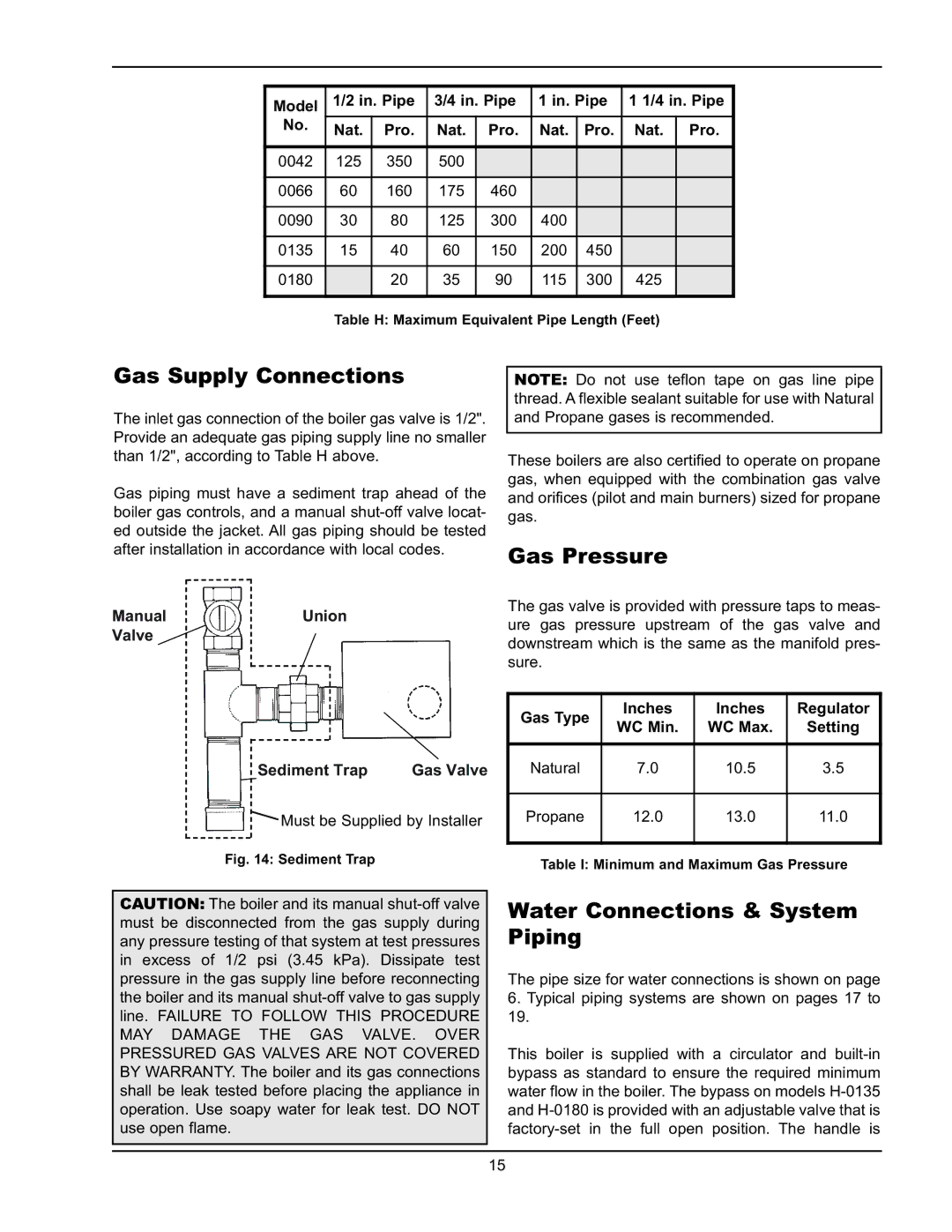 Raypak 0066B, 0180B, 0042B manual Gas Supply Connections, Gas Pressure, Water Connections & System Piping 