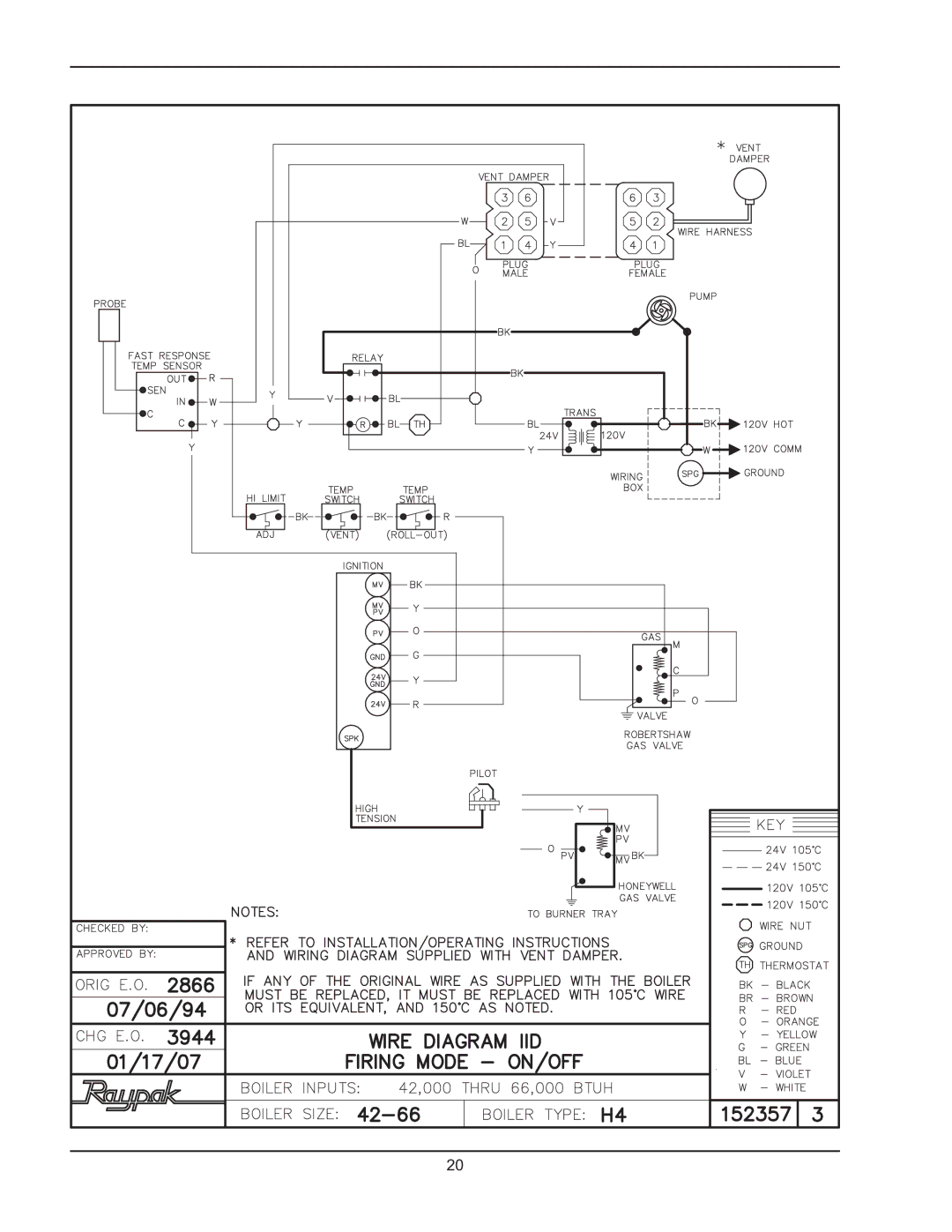 Raypak 0042B, 0066B, 0180B manual 