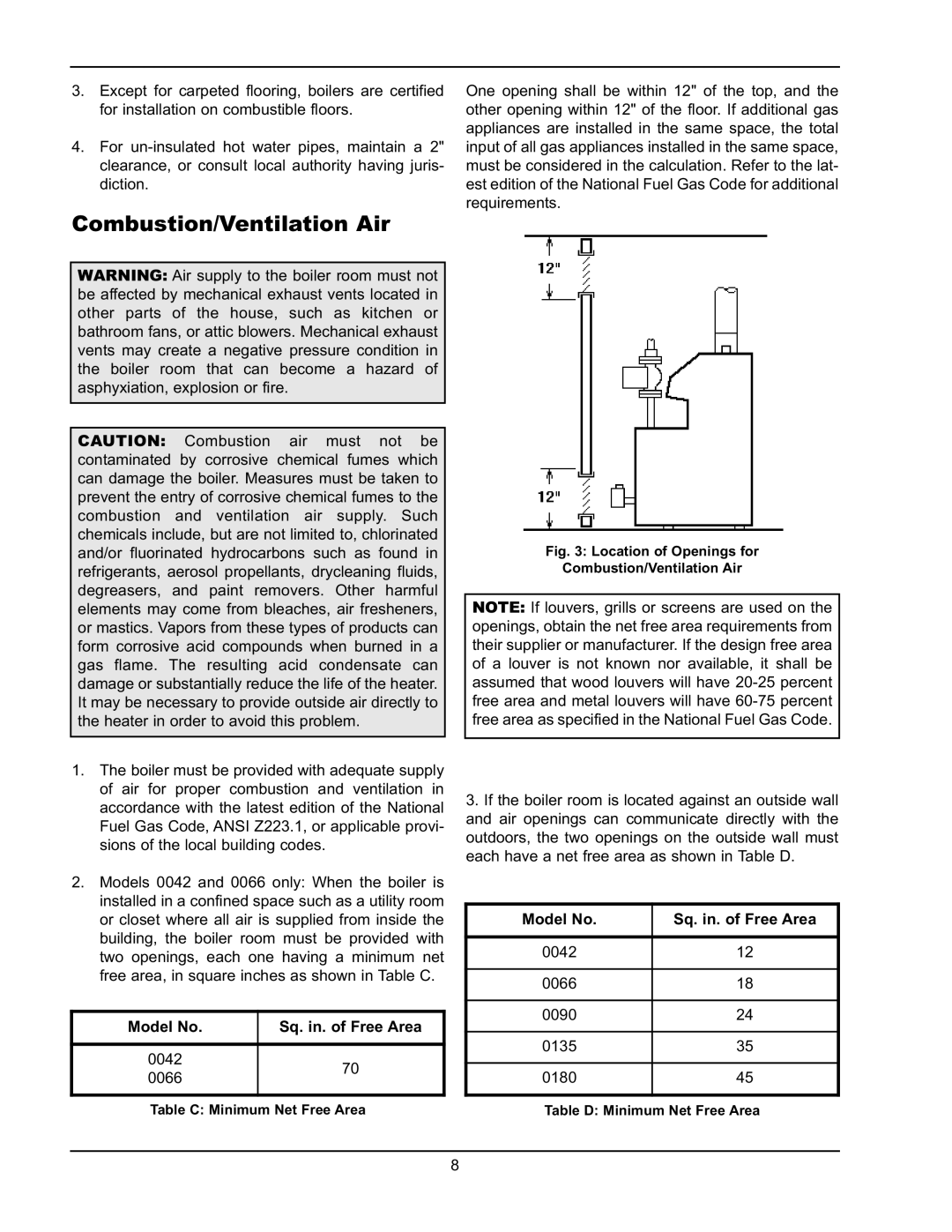 Raypak 0042B, 0066B, 0180B manual Combustion/Ventilation Air, Model No Sq. in. of Free Area 