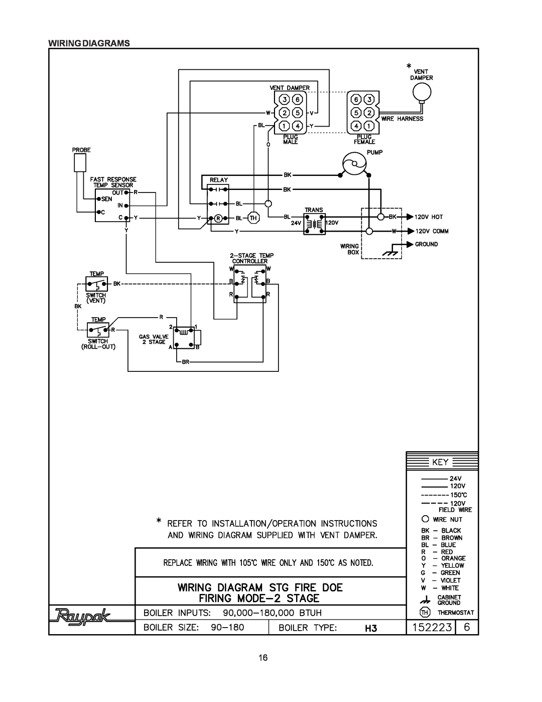 Raypak 0180B, 0066B, 0042B manual Wiring Diagrams 