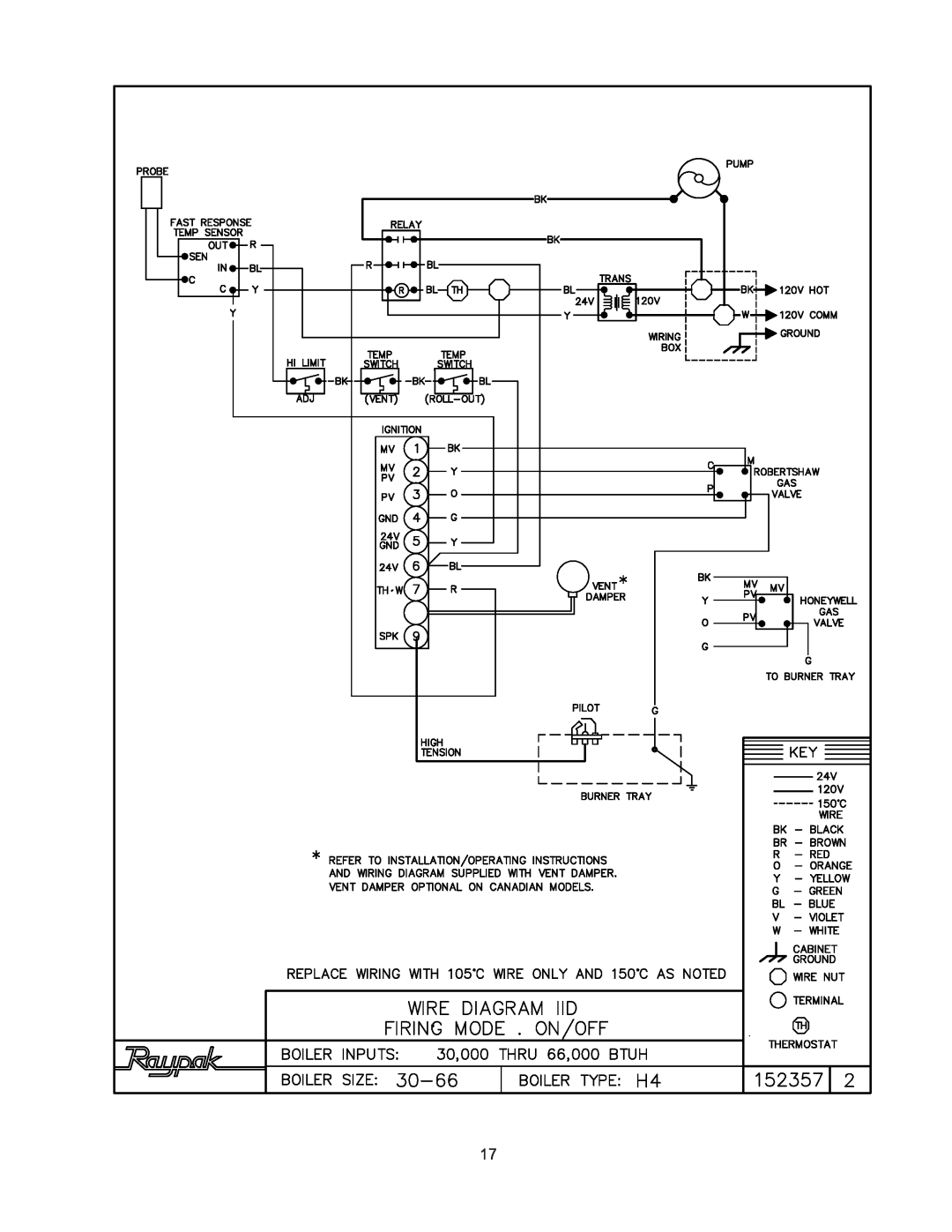 Raypak 0042B, 0066B, 0180B manual 