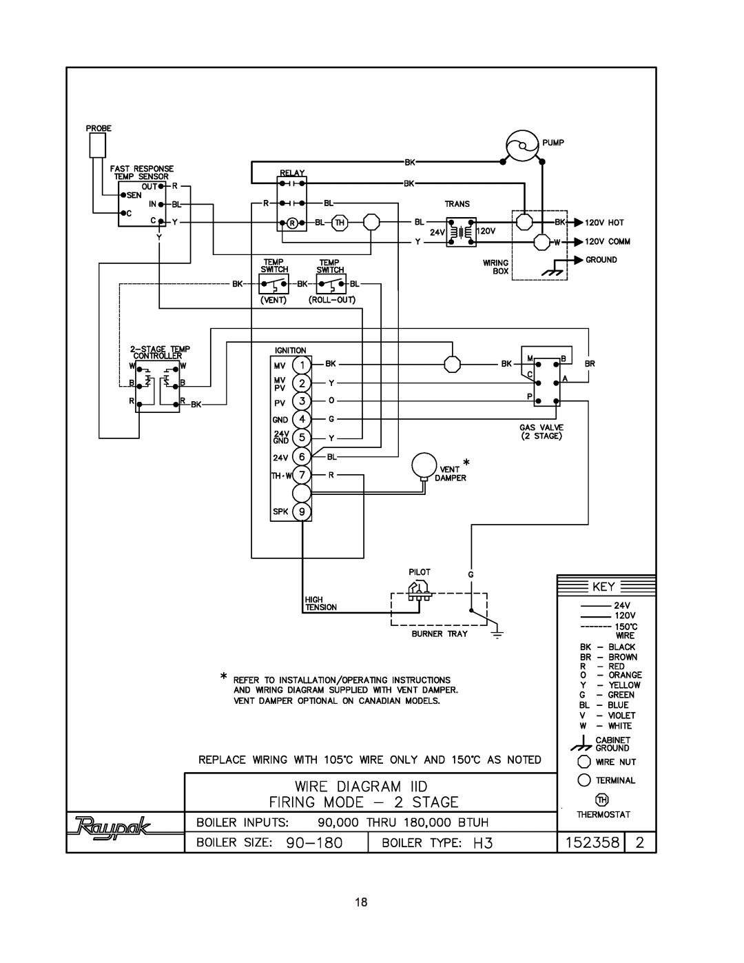 Raypak 0066B, 0180B, 0042B manual 