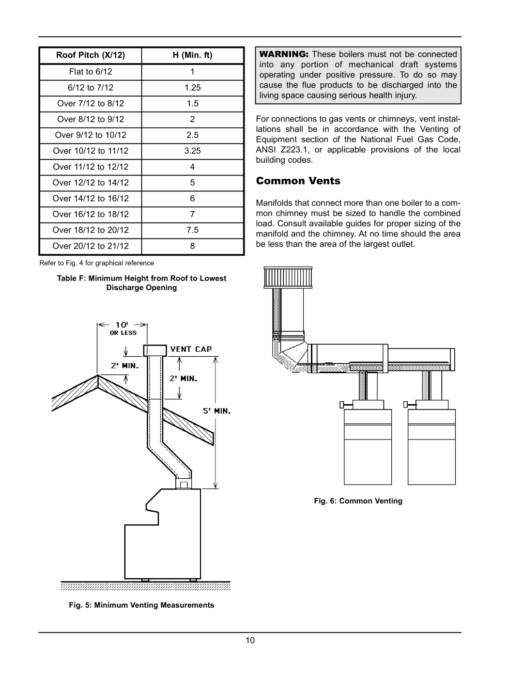 Raypak 0180B, 0066B, 0042B manual Common Vents, Roof Pitch X/12, H Min. ft 