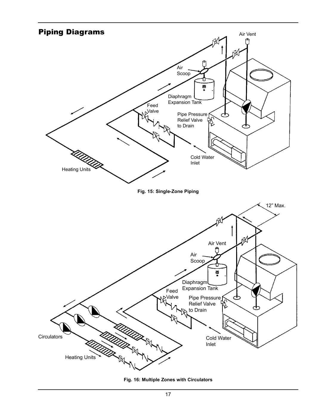 Raypak 0042B Piping Diagrams, 12” Max Air Vent Air Scoop Diaphragm, Feed Expansion Tank Valve Pipe Pressure, Circulators 
