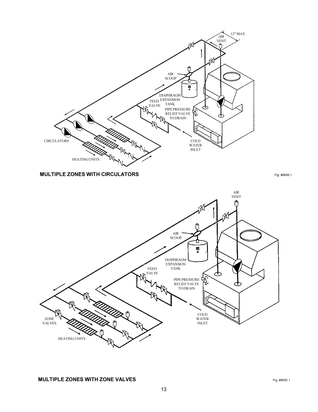 Raypak 0090B 0135B installation instructions Multiple Zones with Circulators, Multiple Zones with Zone Valves 