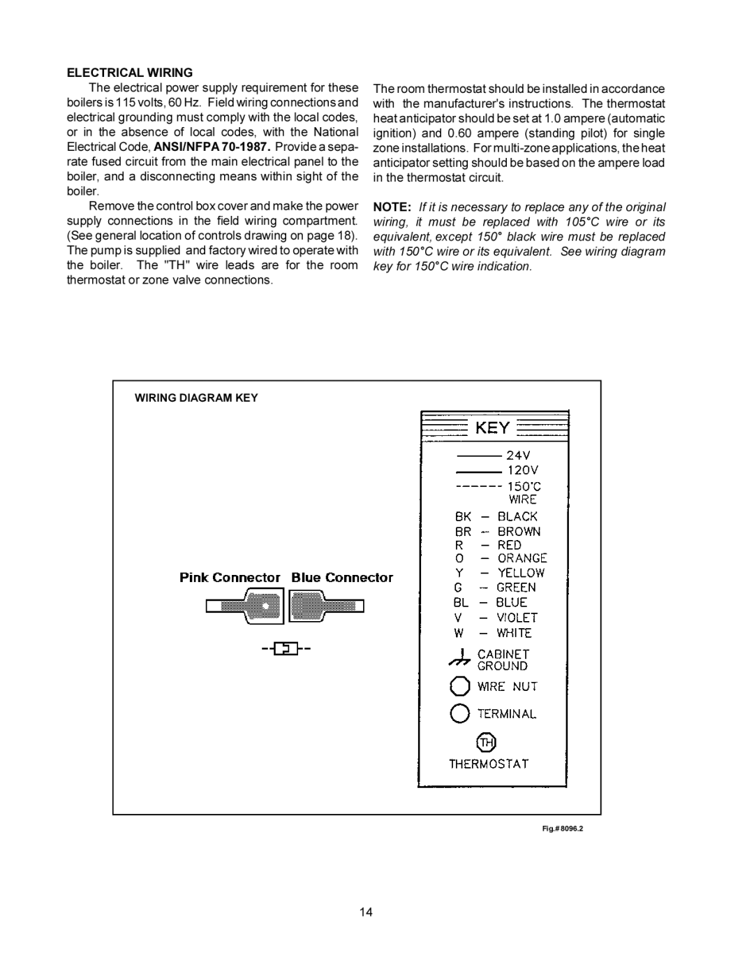 Raypak 0090B 0135B installation instructions Electrical Wiring, Fig.# 