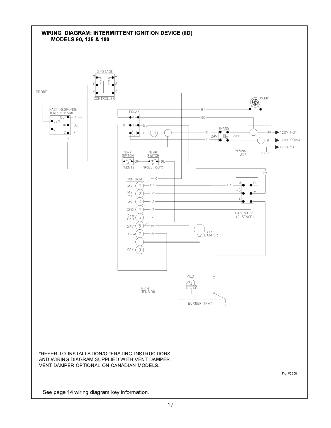 Raypak 0090B 0135B installation instructions Wiring Diagram Intermittent Ignition Device IID, Fig. #2358 