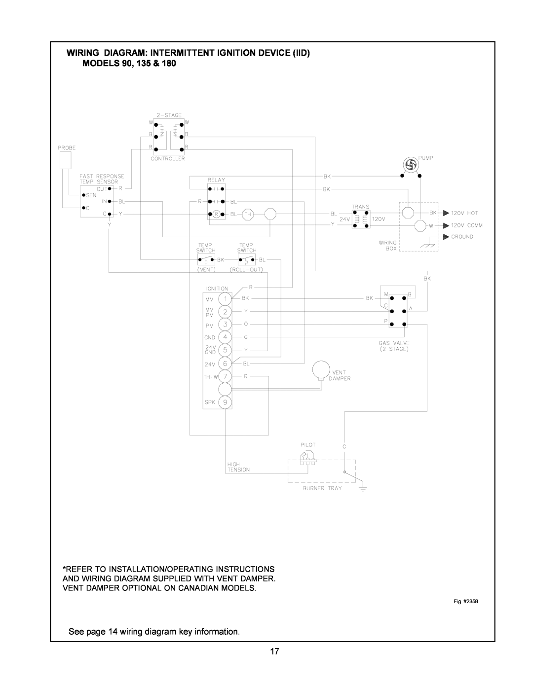 Raypak 0090B 0135B Wiring Diagram Intermittent Ignition Device Iid, Models, See page 14 wiring diagram key information 