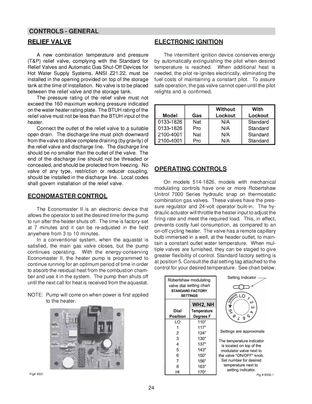 Raypak 0133-4001 manual Controls General, Relief Valve, Electronic Ignition, Economaster Control, Operating Controls 