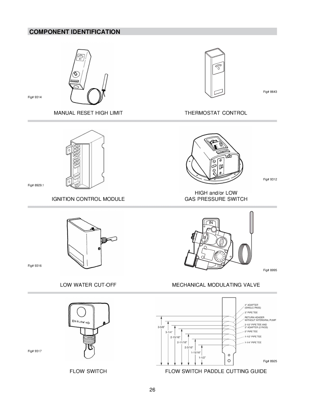 Raypak 0133-4001 manual Component Identification 