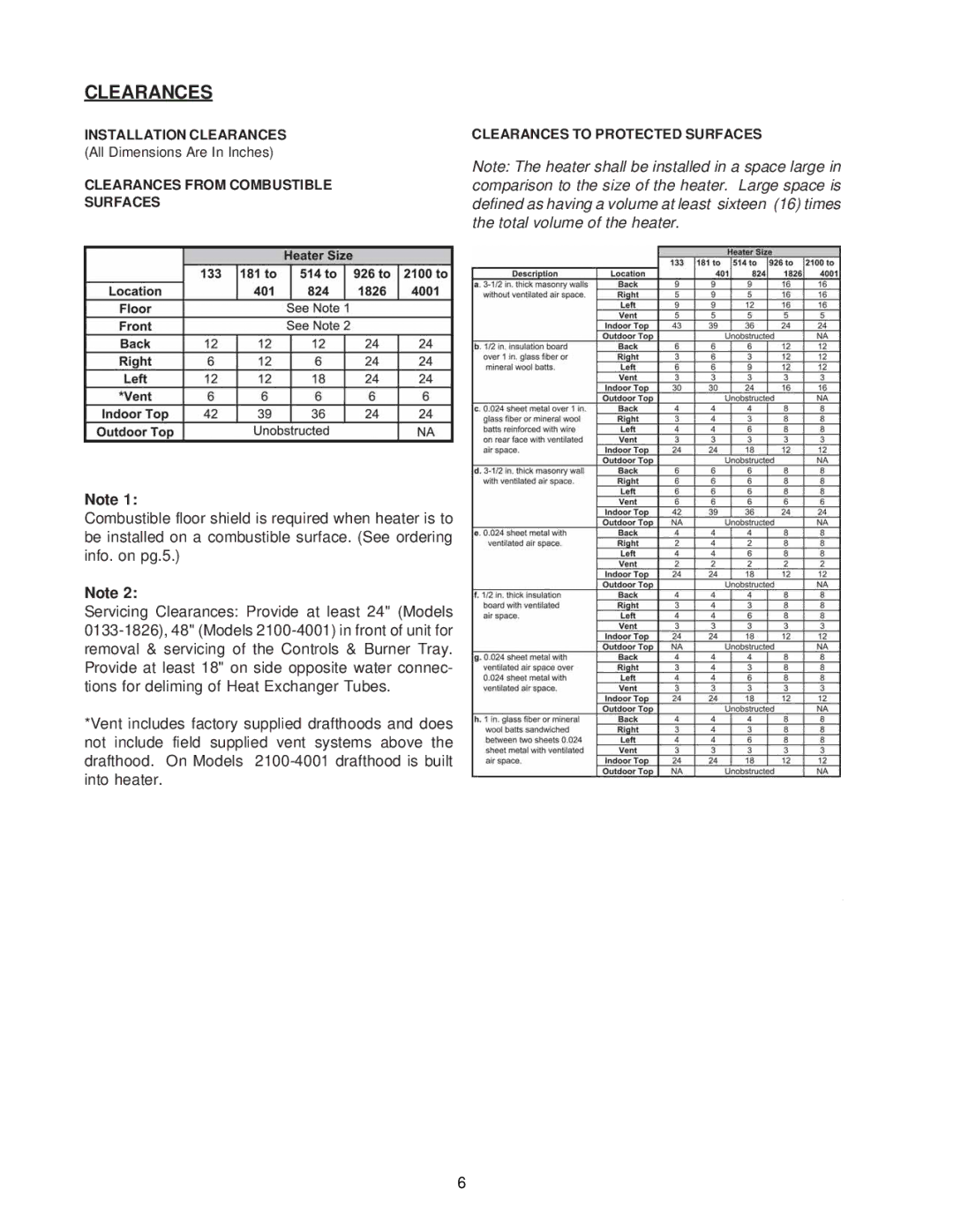 Raypak 0133-4001 manual Clearances 