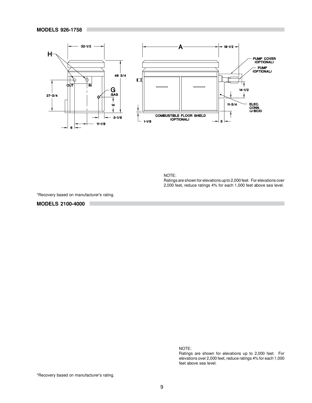 Raypak 0133-4001 manual Models 