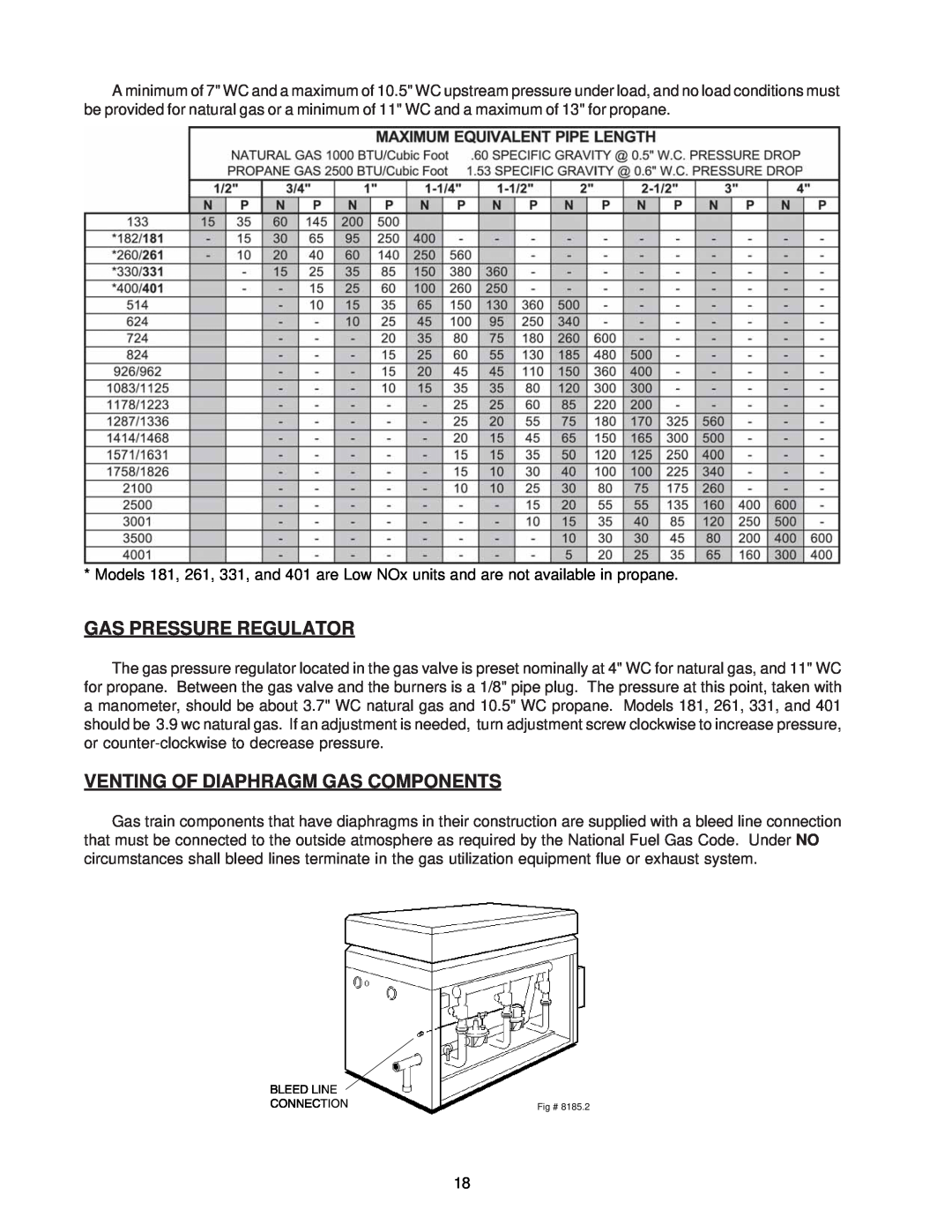 Raypak 0133-4001 manual Gas Pressure Regulator, Venting Of Diaphragm Gas Components 