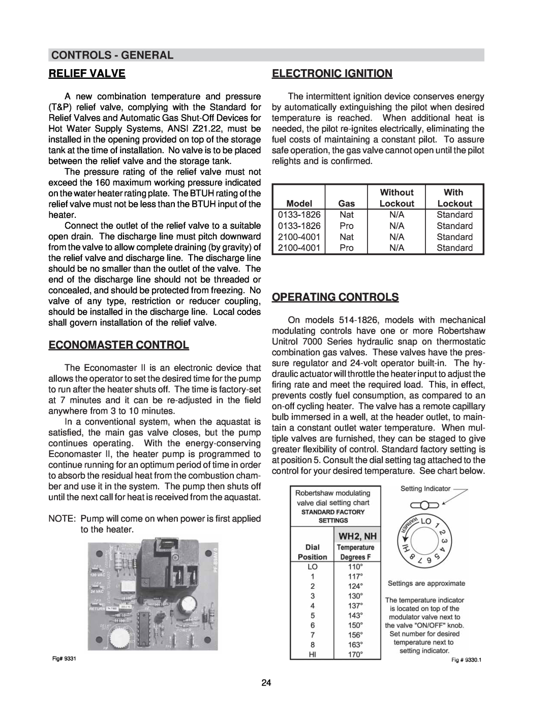 Raypak 0133-4001 manual Controls - General, Relief Valve, Electronic Ignition, Economaster Control, Operating Controls 