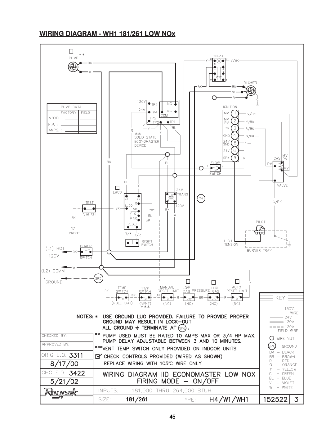 Raypak 0133-4001 manual WIRING DIAGRAM - WH1 181/261 LOW NOx 