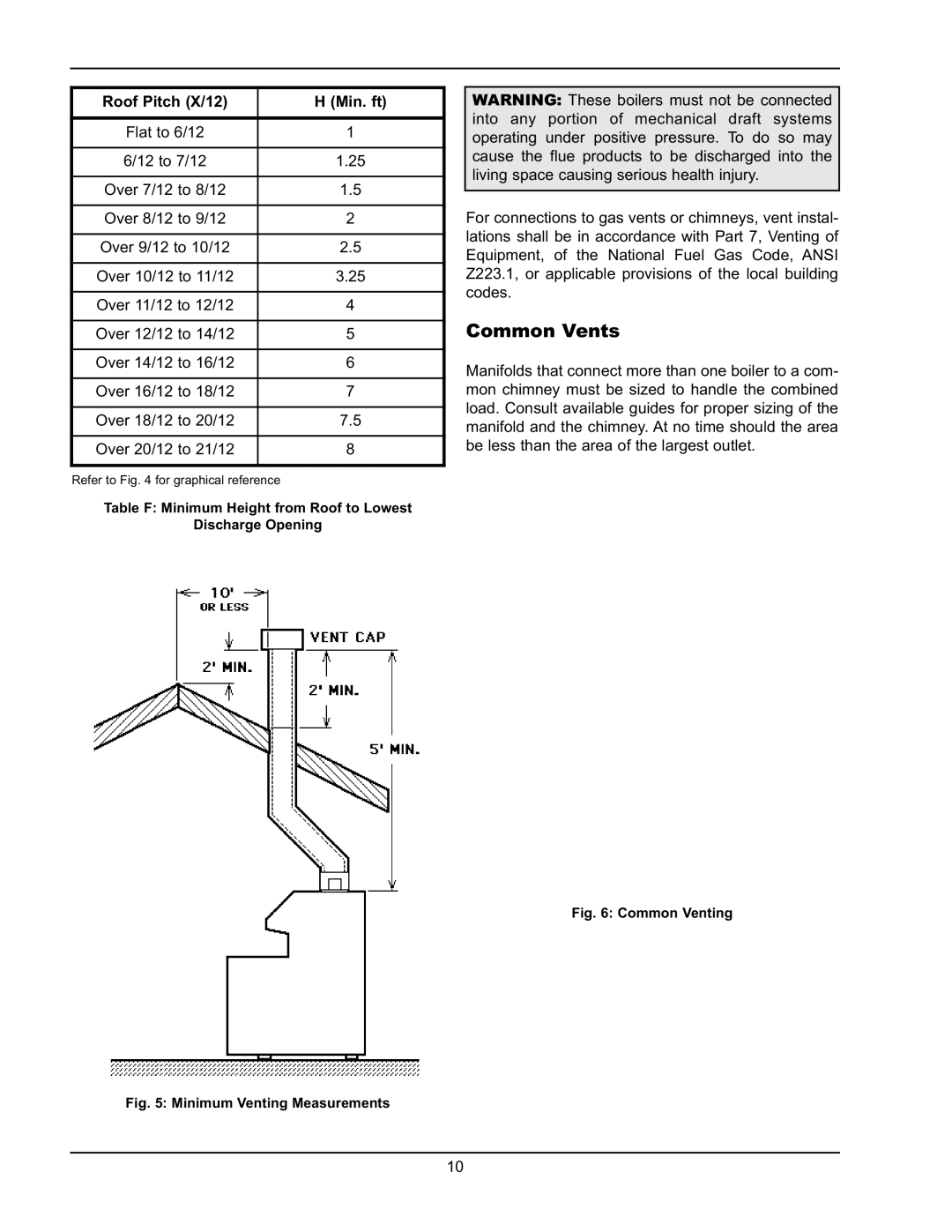 Raypak 0180B Type H manual Common Vents, Roof Pitch X/12 Min. ft 