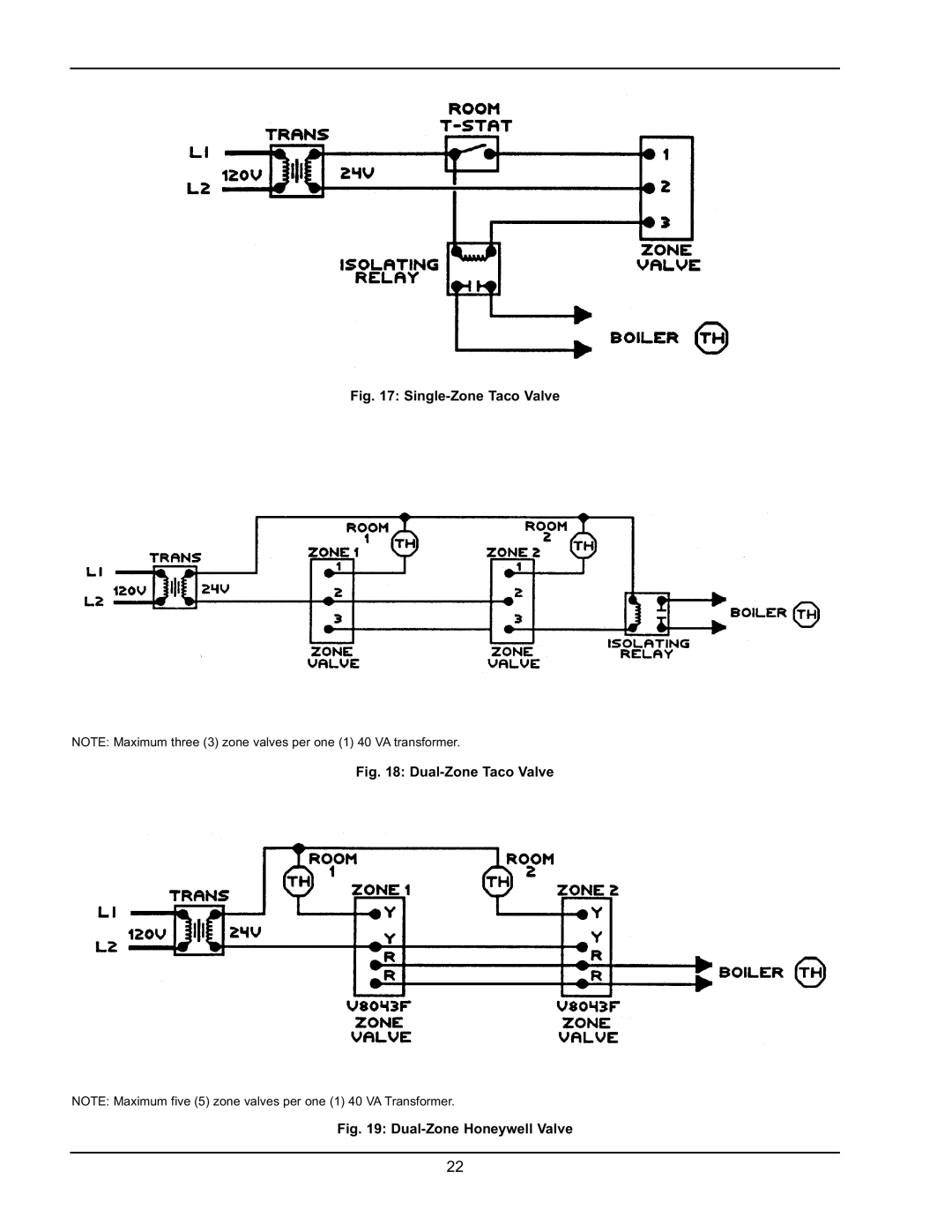 Raypak 0180B Type H manual Single-Zone Taco Valve 