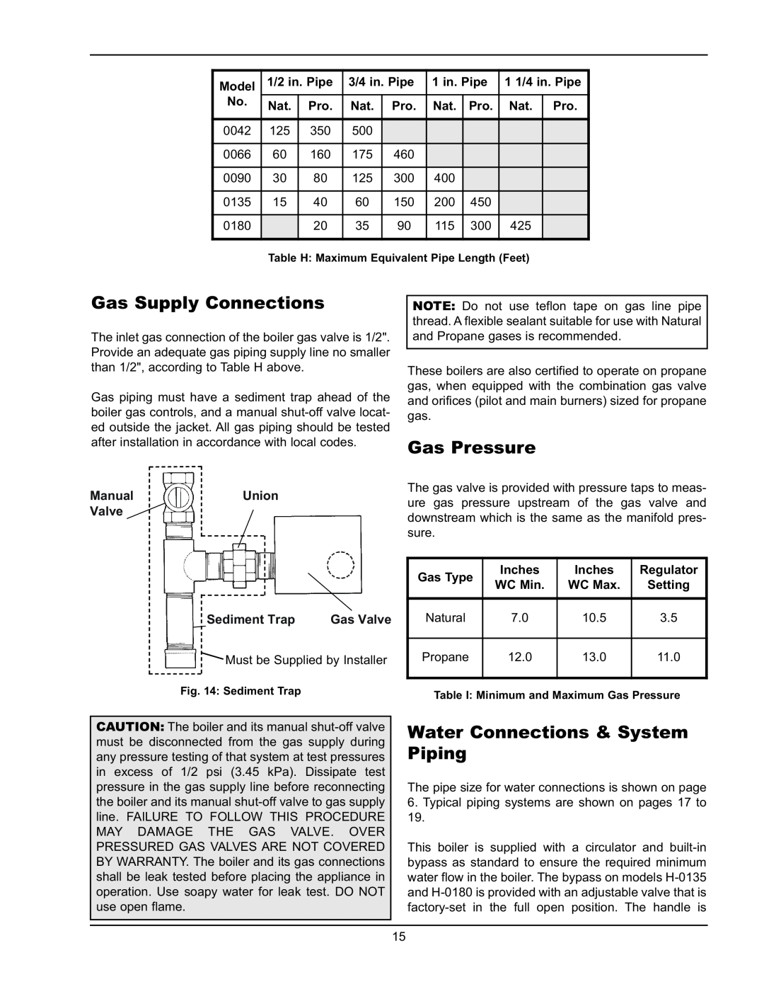 Raypak 0180B Type H Gas Supply Connections, Gas Pressure, Water Connections & System Piping, ManualUnion Valve, Model 
