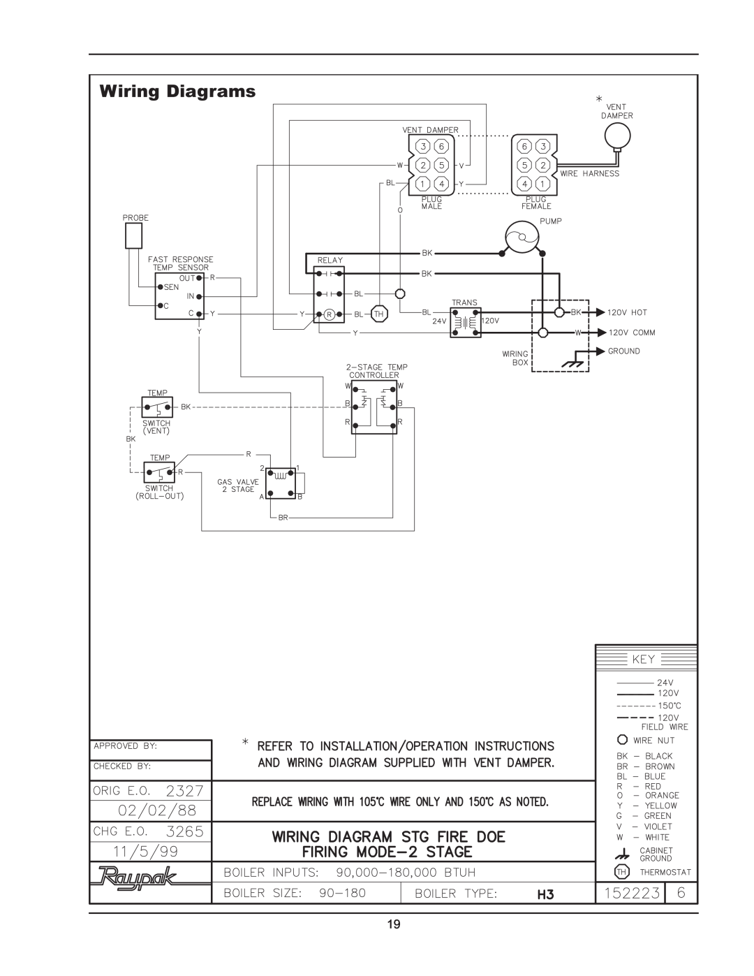 Raypak 0180B Type H manual Wiring Diagrams 