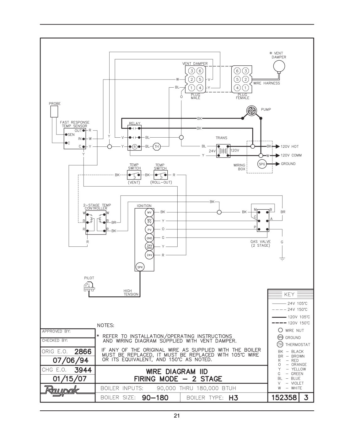 Raypak 0180B Type H manual 