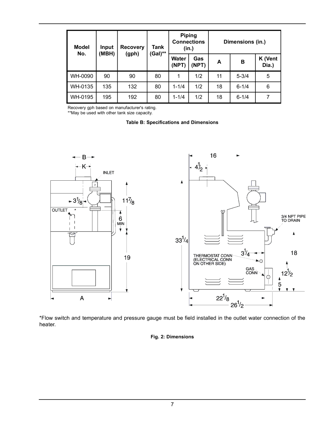 Raypak 0135A Piping Connections Dimensions, Input Recovery Tank, Gph Gal Water Gas Vent, WH-0090 WH-0135 132 WH-0195 192 