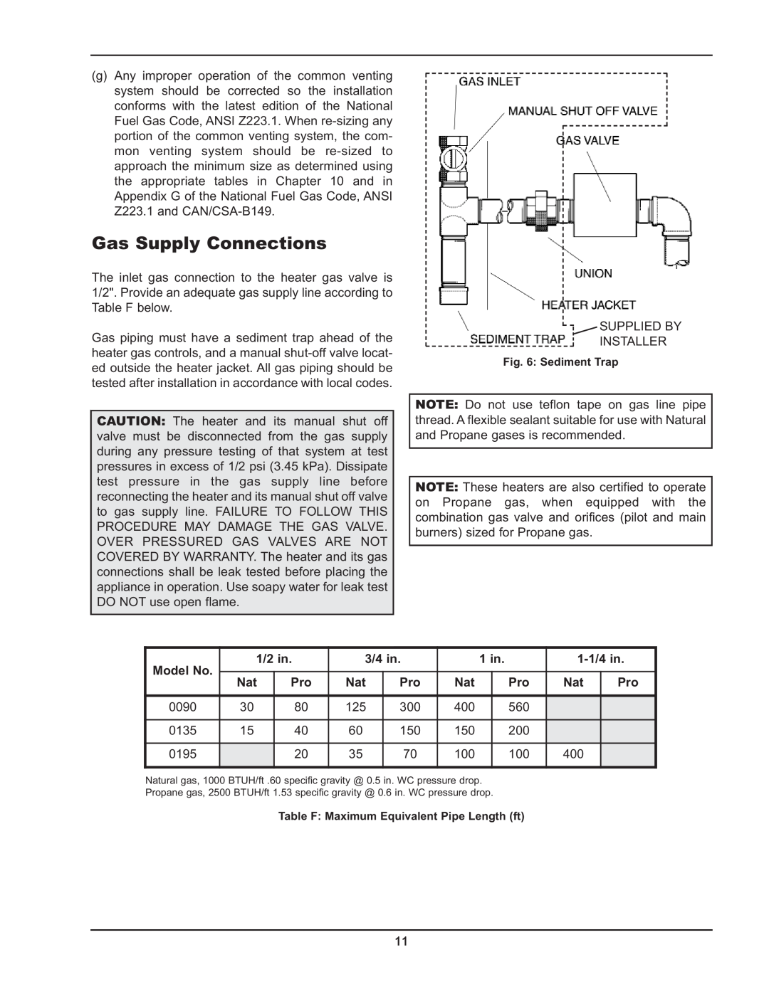 Raypak 0090A, 0195A, 0135A operating instructions Gas Supply Connections, Model No, 1/2 in, 3/4 in, 1 in, 1-1/4in 