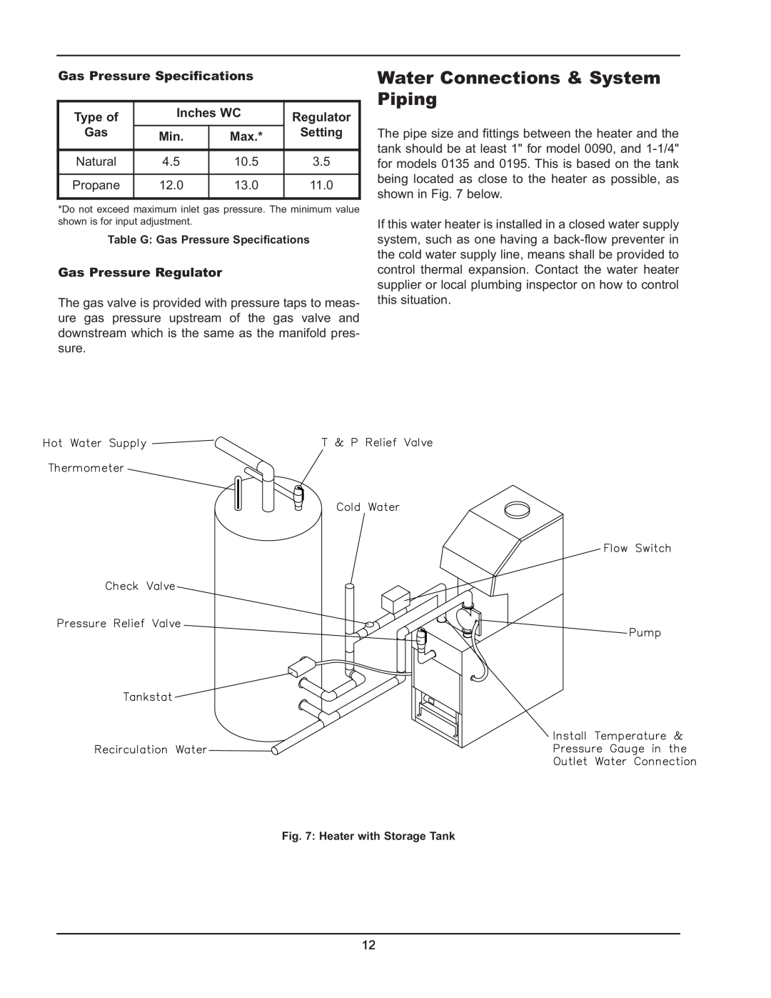 Raypak 0195A, 0135A Water Connections & System Piping, Gas Pressure Specifications, Type of, Inches WC, Regulator, Setting 