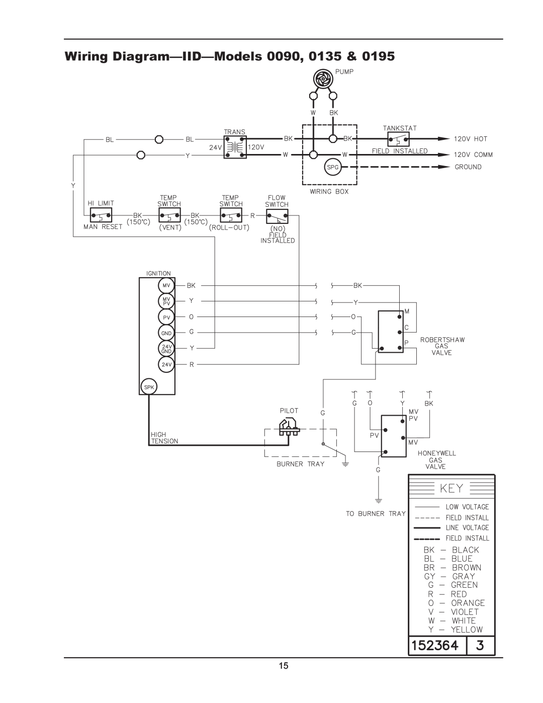 Raypak 0195A, 0135A, 0090A operating instructions Wiring Diagram-IID-Models0090 