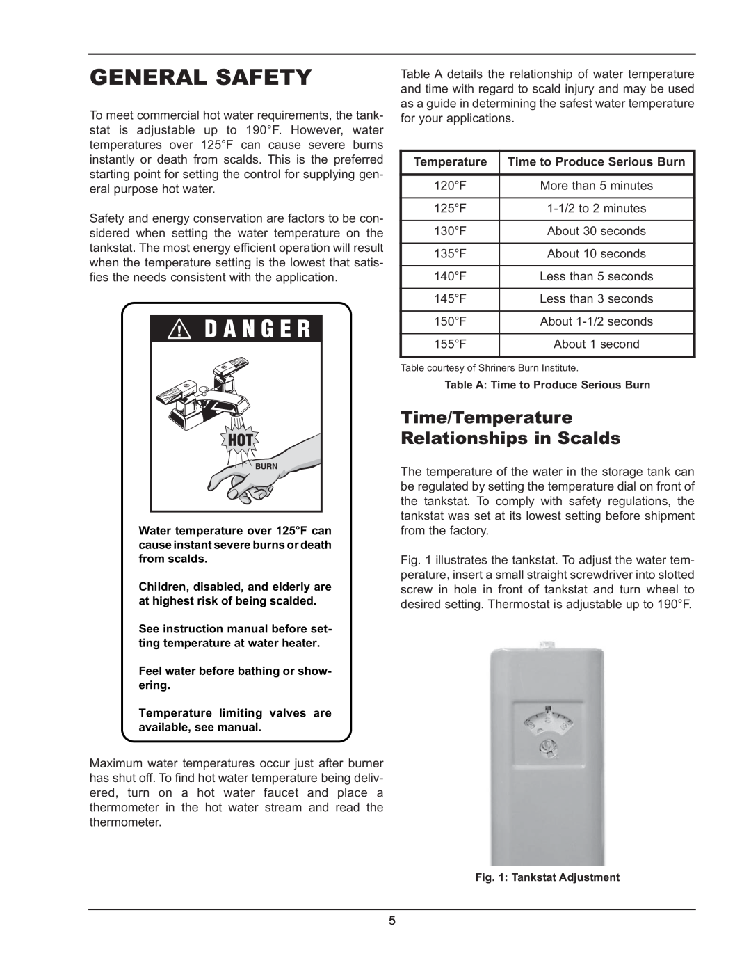 Raypak 0090A, 0195A General Safety, Time/Temperature Relationships in Scalds, Feel water before bathing or show- ering 