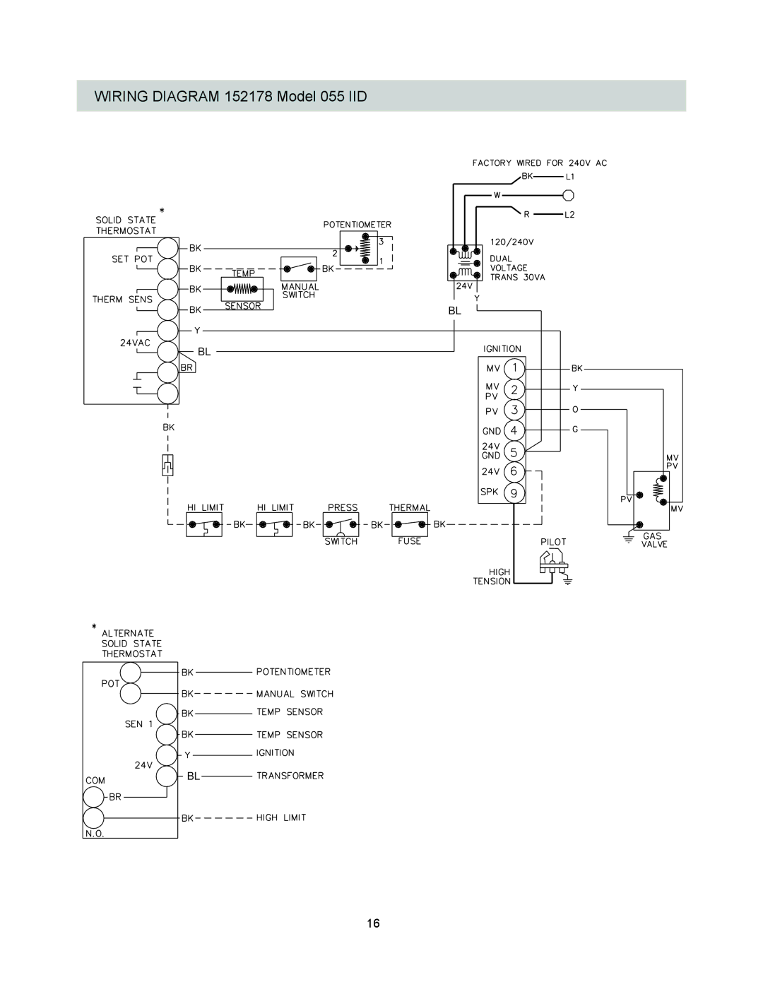 Raypak 055B installation instructions Wiring Diagram 152178 Model 055 IID 