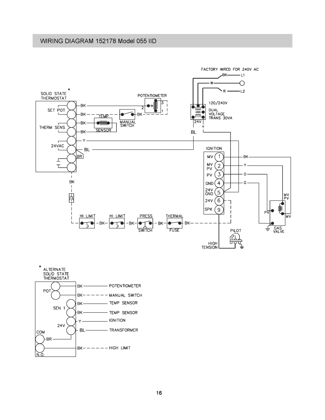 Raypak 055B installation instructions WIRING DIAGRAM 152178 Model 055 IID 