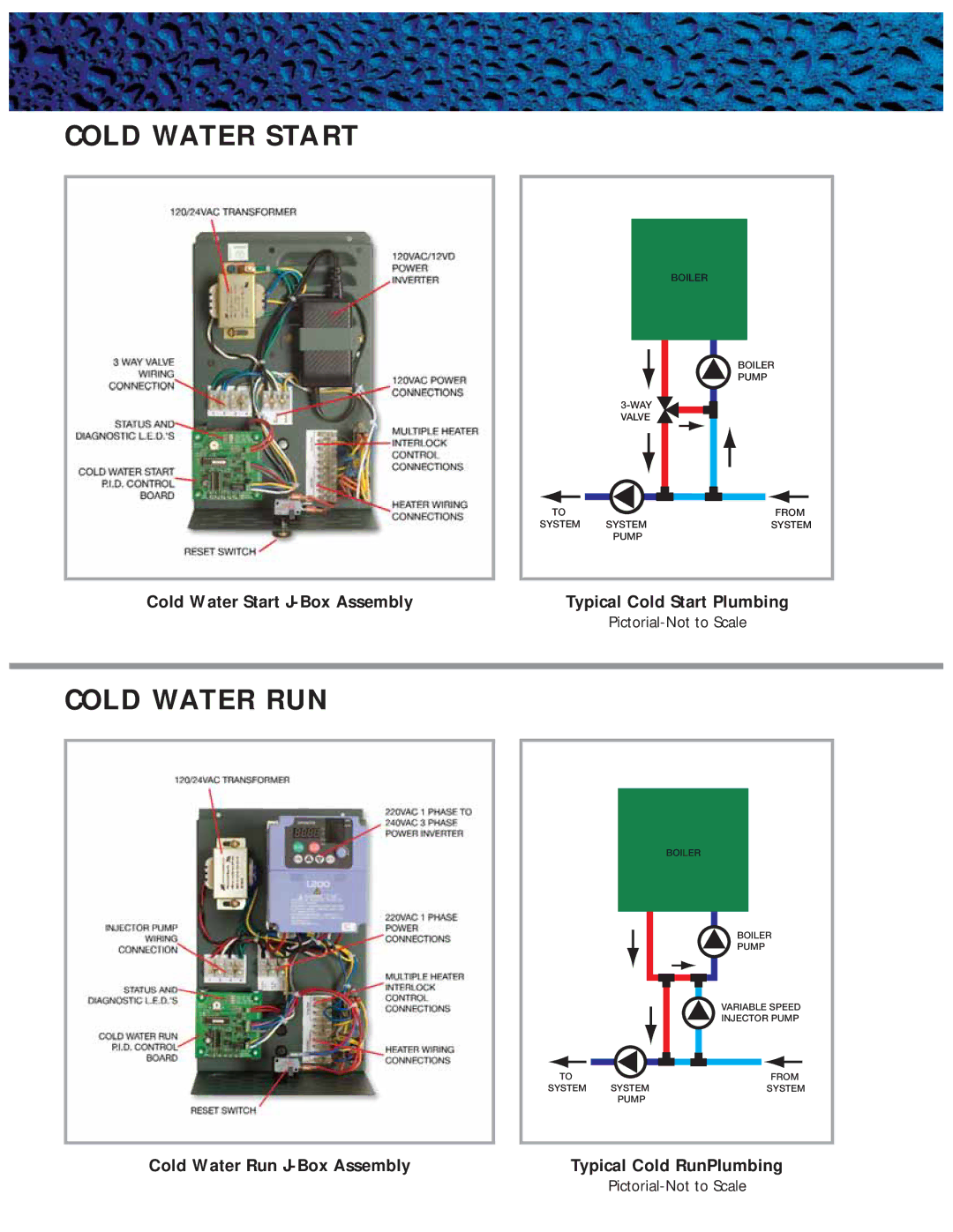 Raypak 1000 .19C manual Cold Water Start J-Box Assembly, Cold Water Run J-Box Assembly 