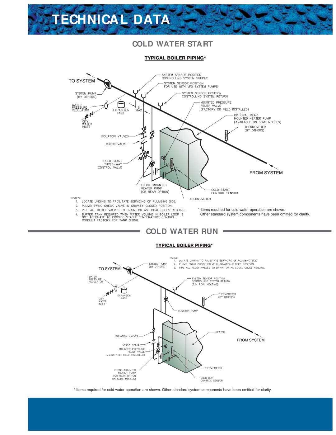 Raypak 1000 .19C manual Technical Data, Cold Water Start, Cold Water RUN, Typical Boiler Piping 