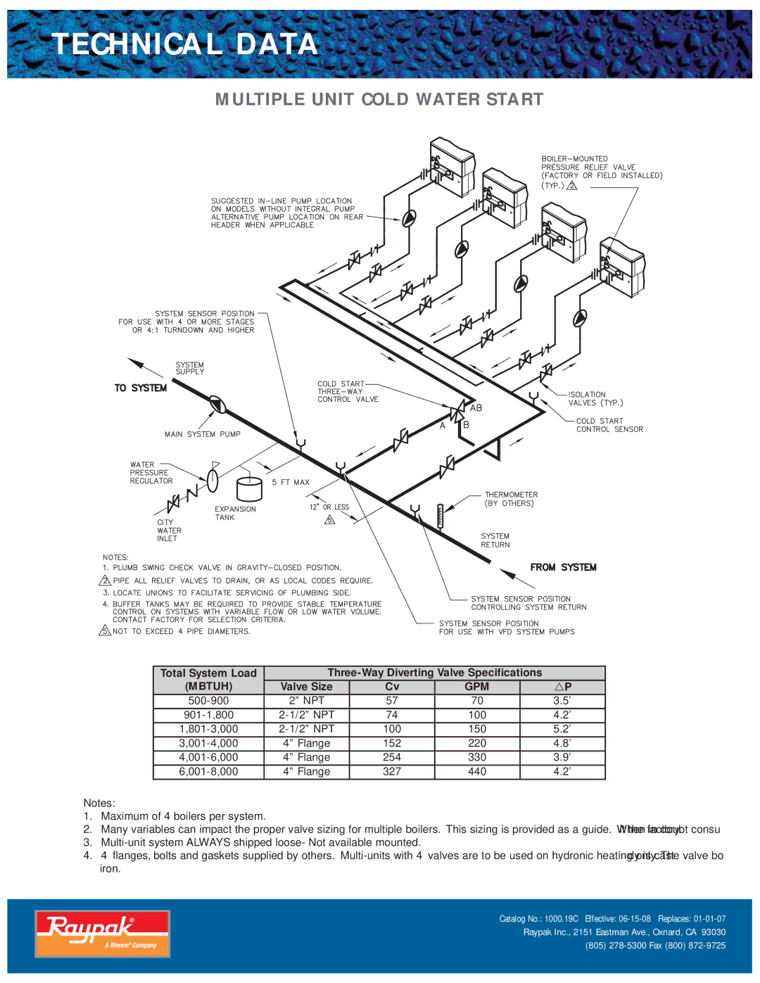 Raypak 1000 .19C manual Multiple Unit Cold Water Start, Mbtuh, Gpm 