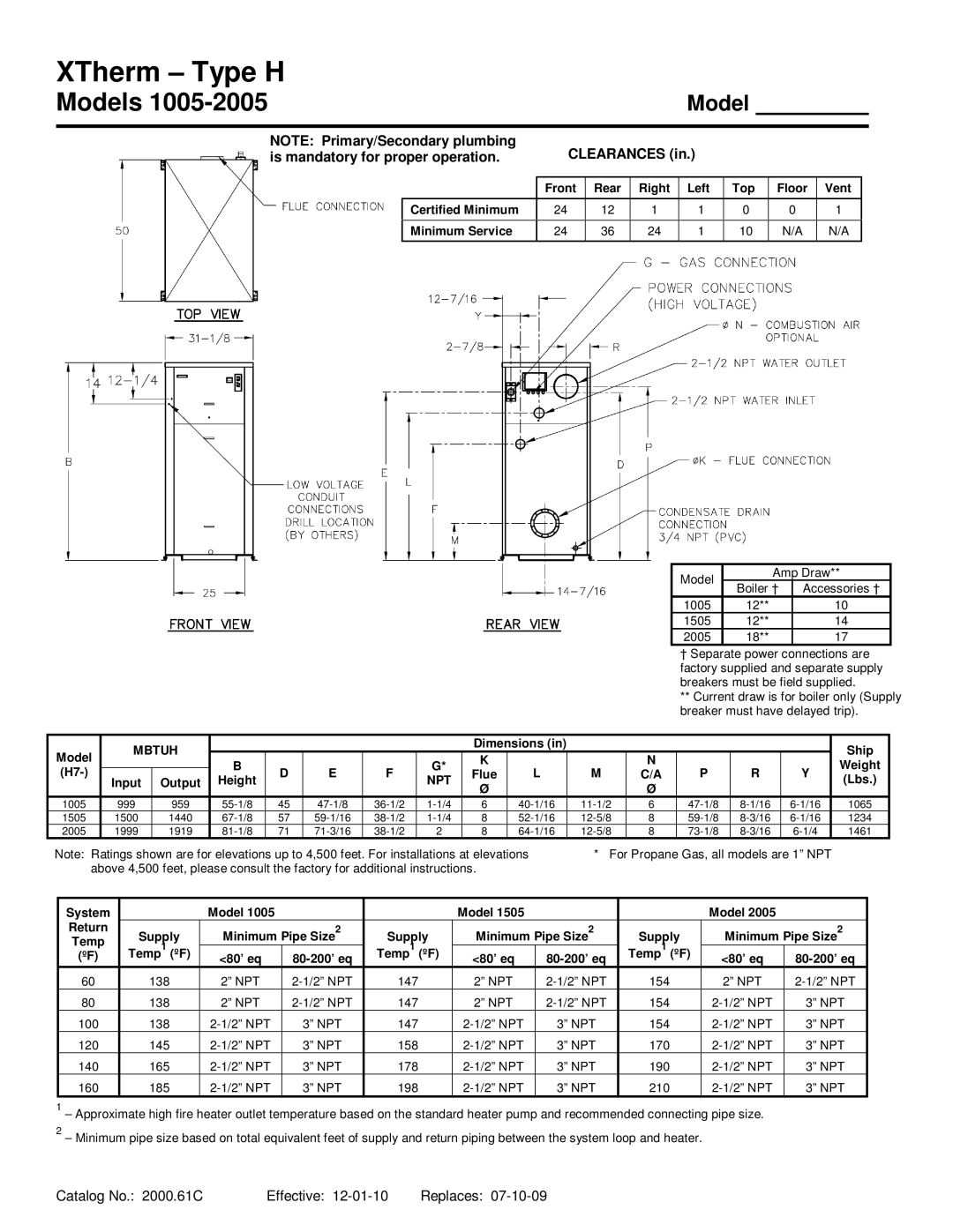 Raypak 1005-2005 warranty Clearances Is mandatory for proper operation 