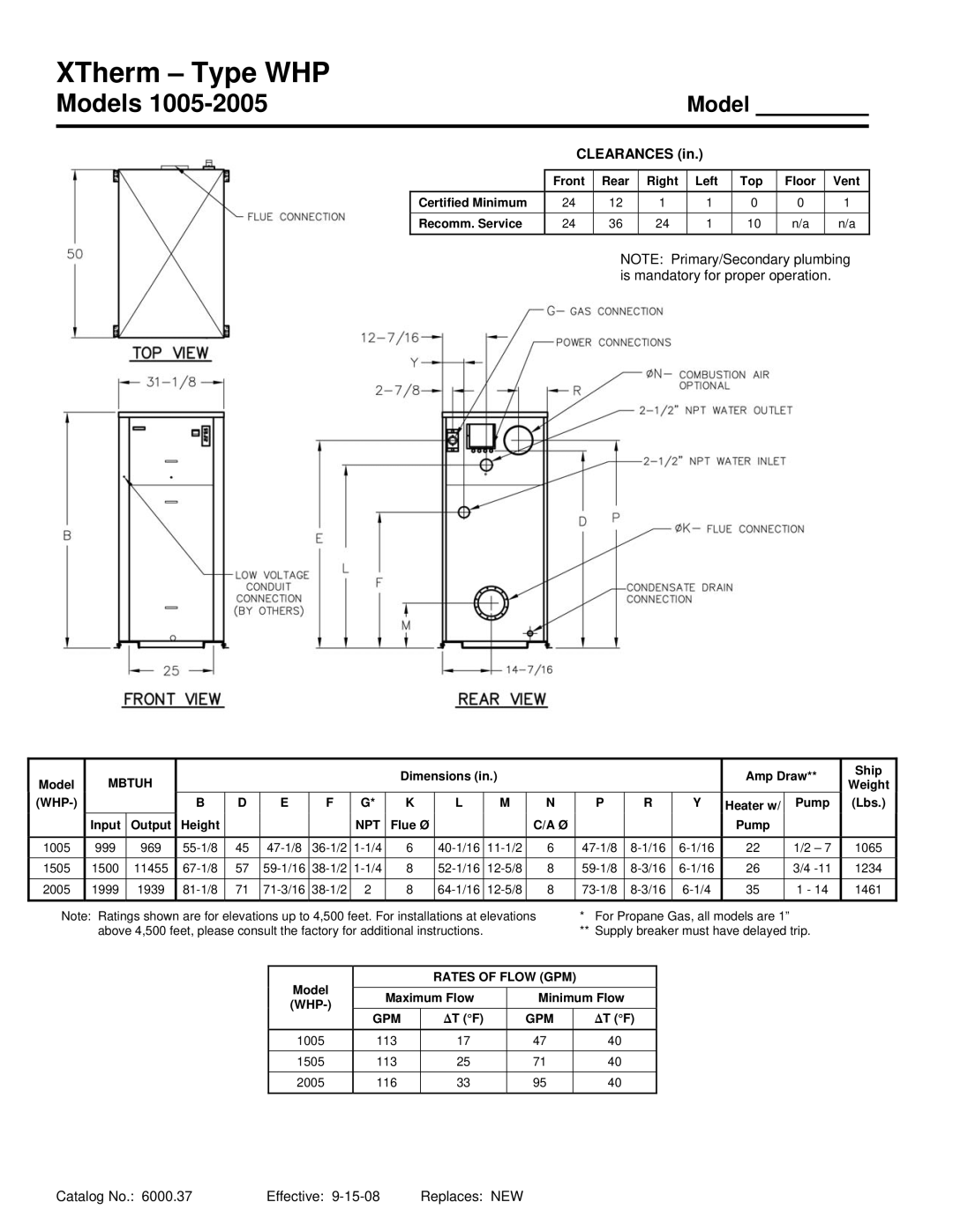 Raypak 1005-2005 warranty XTherm Type WHP, Clearances 