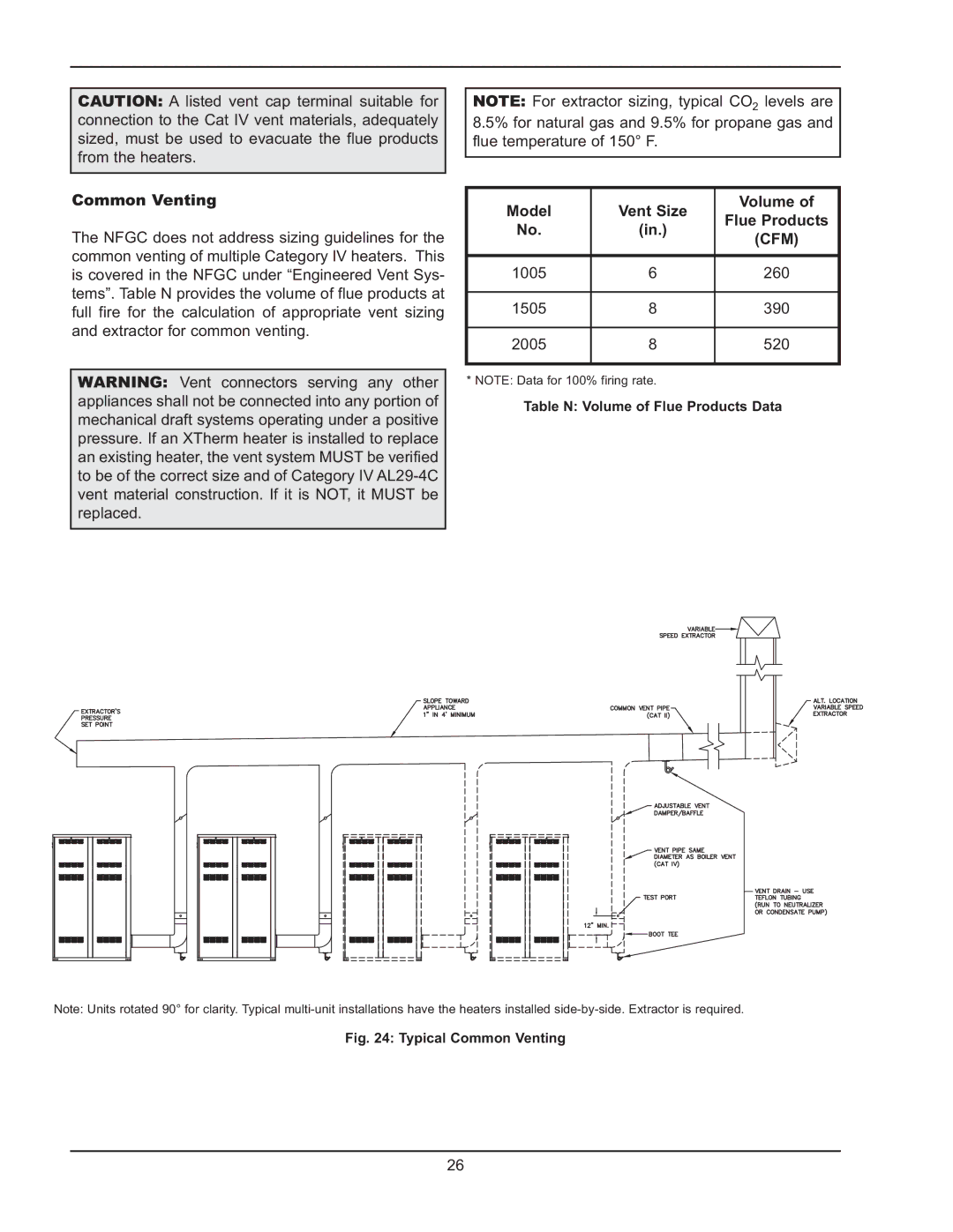 Raypak 1005 operating instructions Common Venting, Model Vent Size Volume Flue Products 