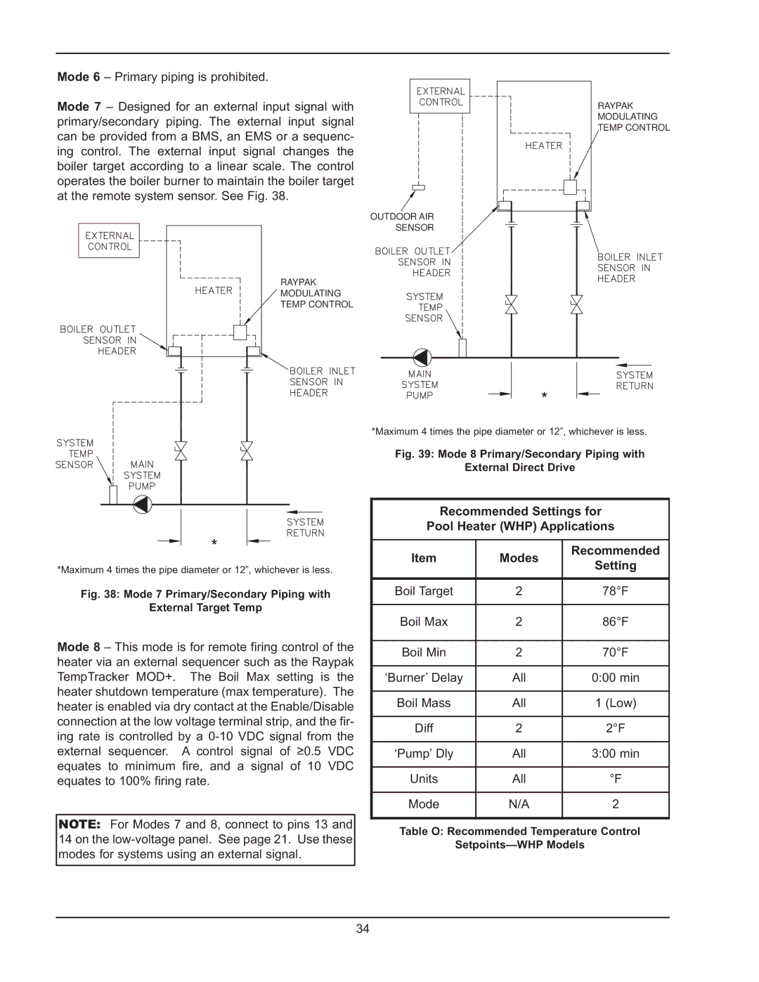 Raypak 1005 operating instructions Boil Target 78F Boil Max 86F Boil Min 70F ‘Burner’ Delay 