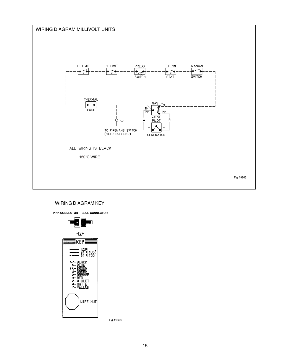 Raypak 105B installation instructions Wiring Diagram Millivolt Units, Wiring Diagram KEY 