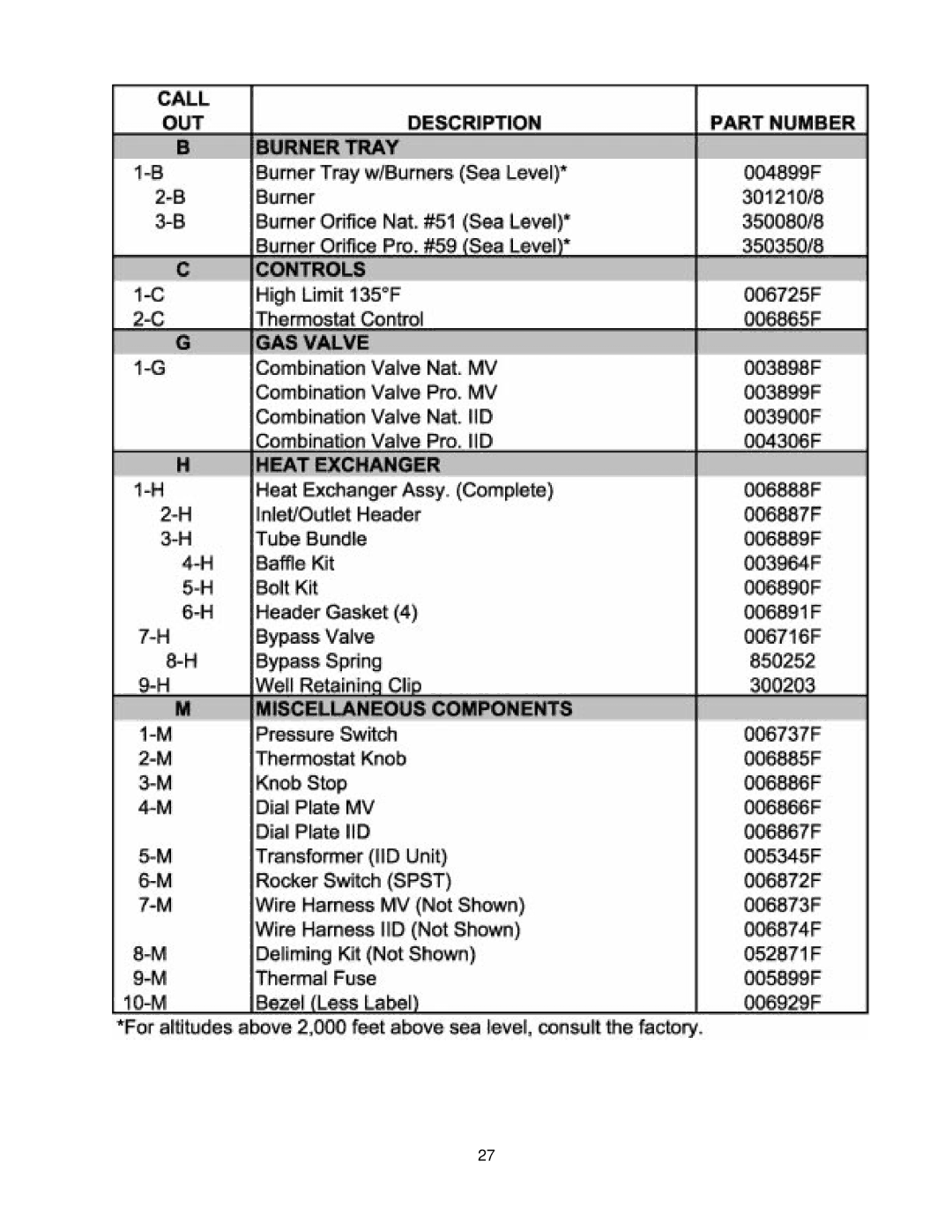 Raypak 105B installation instructions 