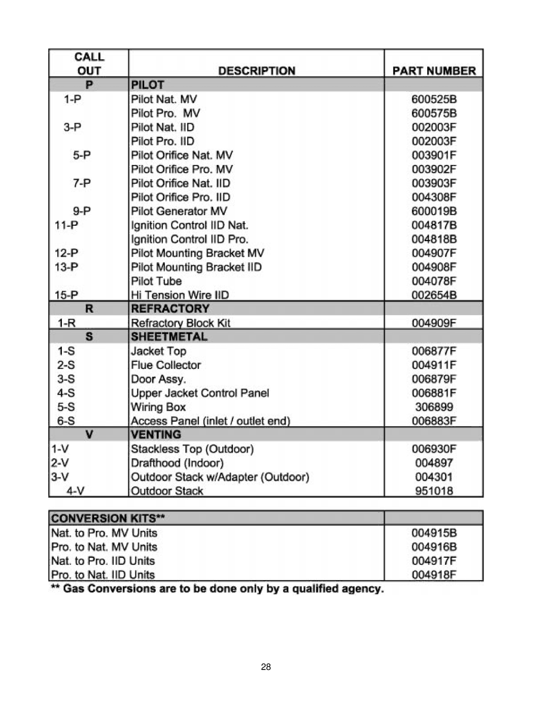 Raypak 105B installation instructions 